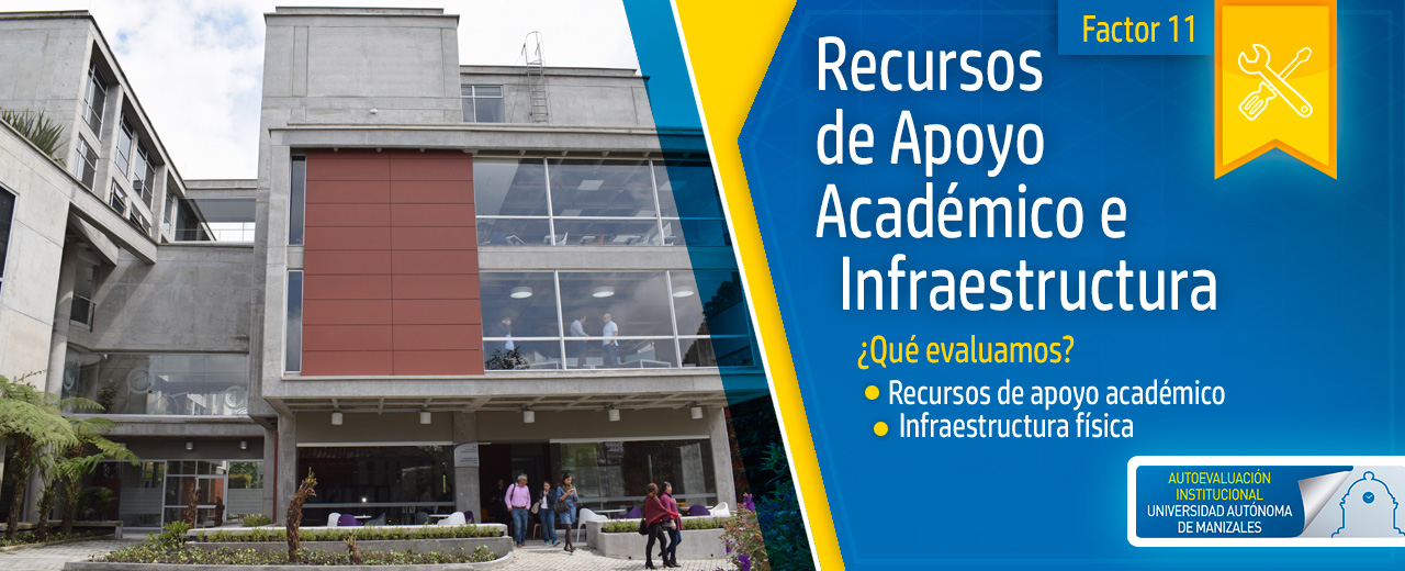 Recursos de apoyo académico Recursos de apoyo académico