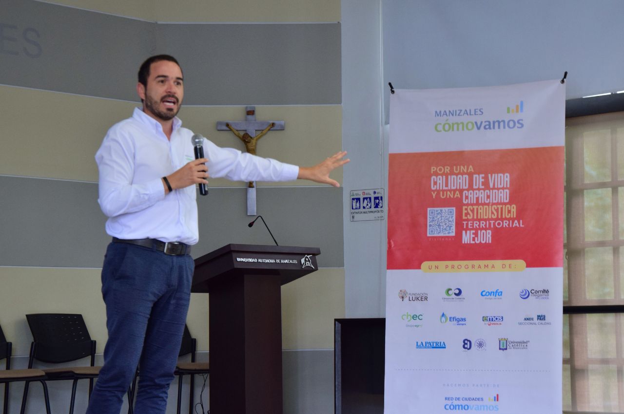 Resultados de Manizales Cómo Vamos