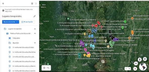 Mapa política pública