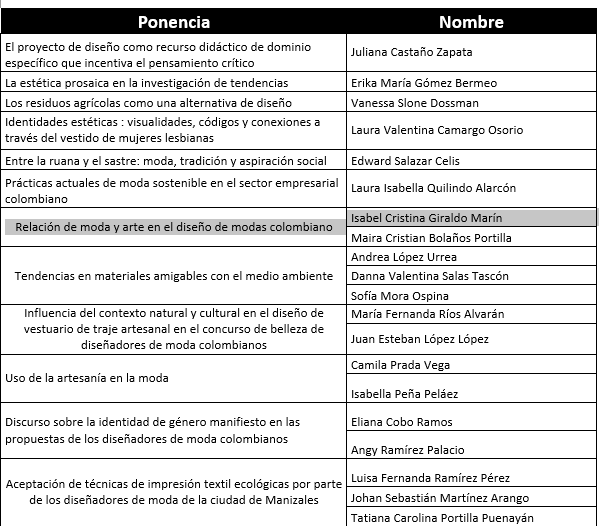 Ponencias