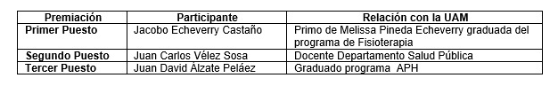 deportistas-participantes uam