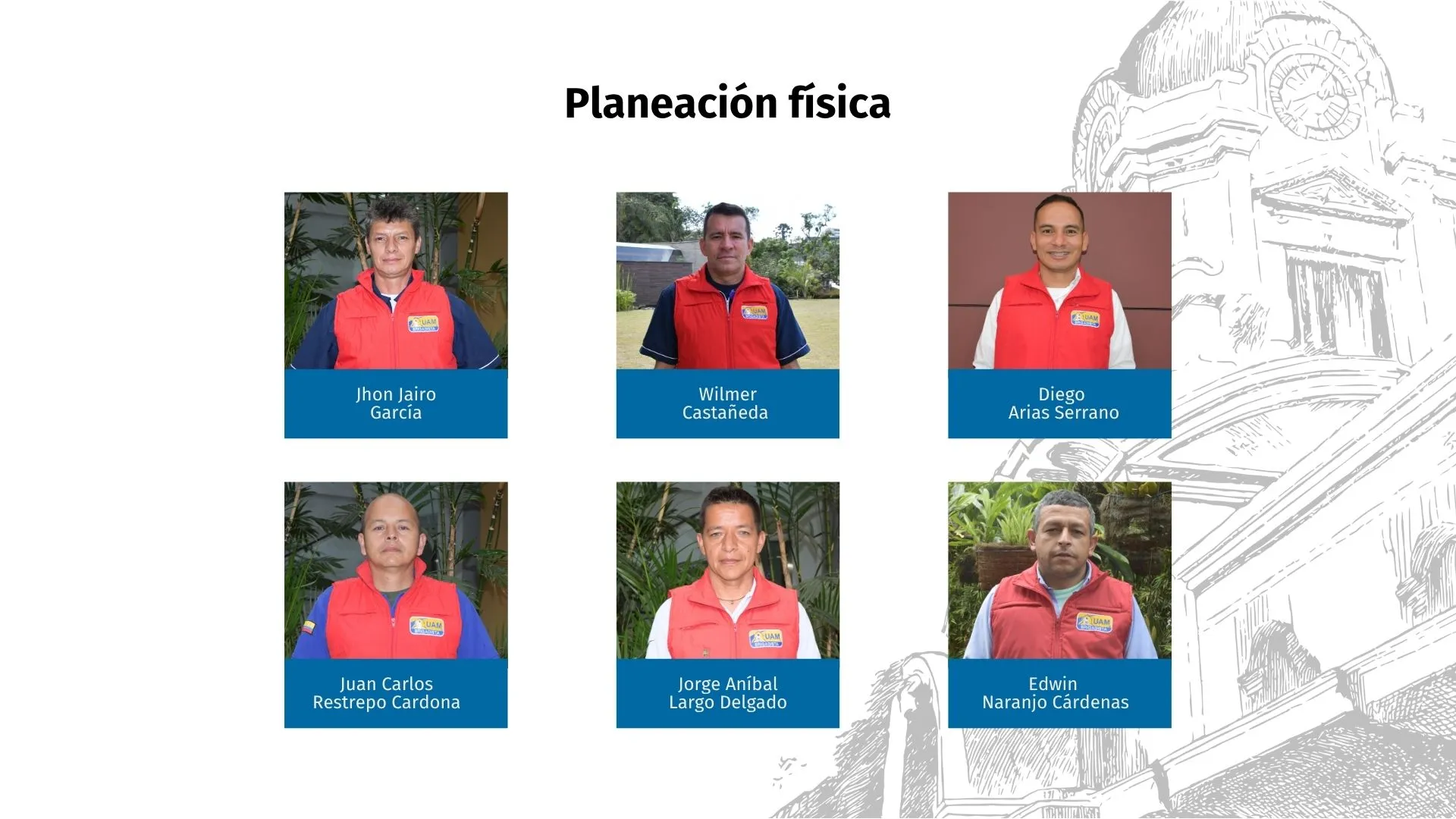 Personas que pertenecen a la brigada UAM de planeación física